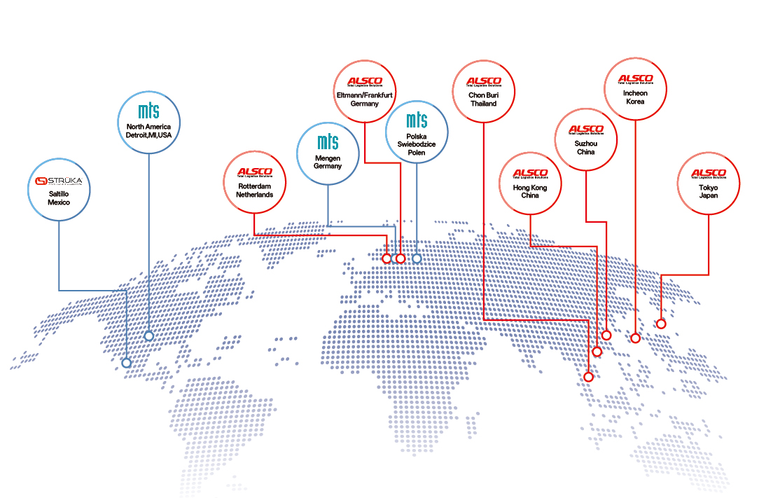 Reusable logistics network
